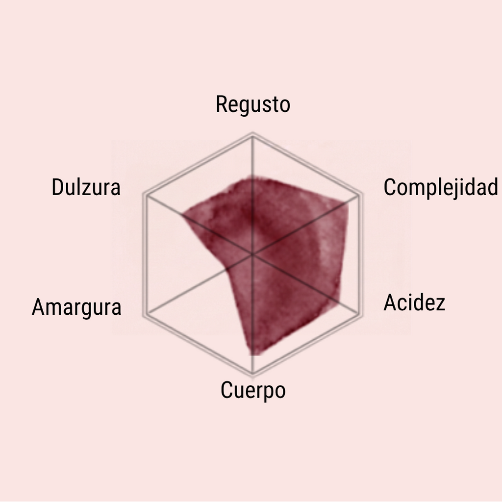 RENACER