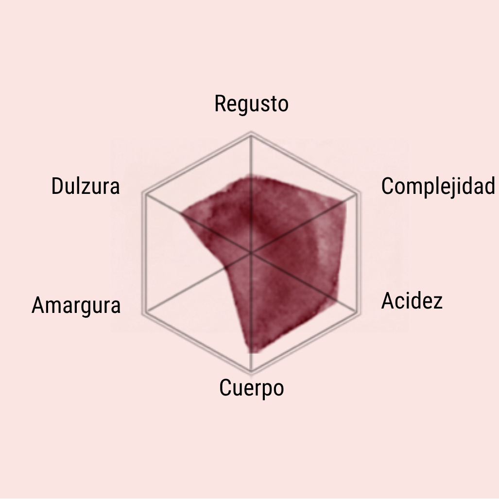 RENACER